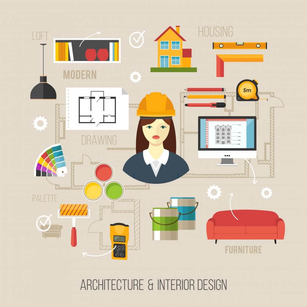 Project Coordination from an Interior Designer